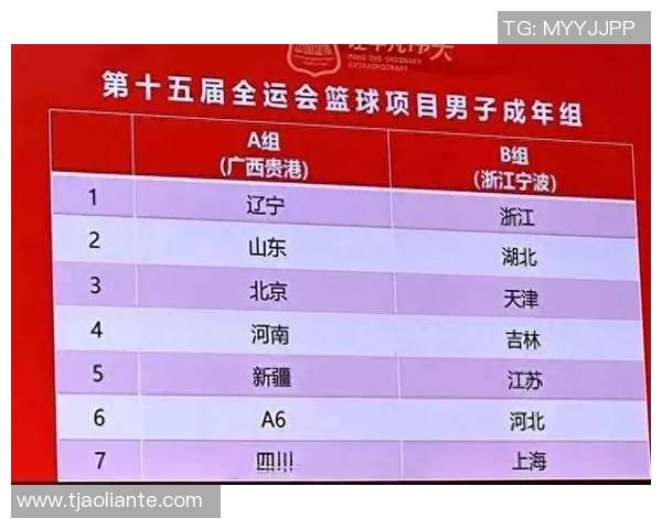 全运会分析：北京篮球队在赛场上的心理素质与表现评析